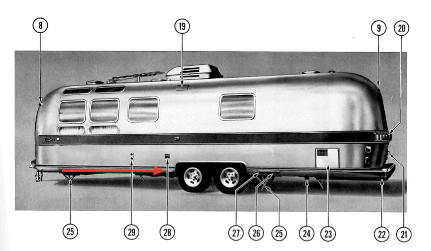 #14 Curb/Road Mid Side Wheel Well Reflector Housing Mid 70s Airstream Campers - ZeereeZ