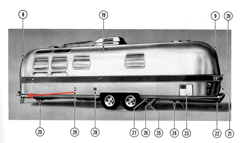 #5 Original Front Road Side Lower Aluminum Marker Light Housing for Mid 70s + Airstream Trailers - ZeereeZ