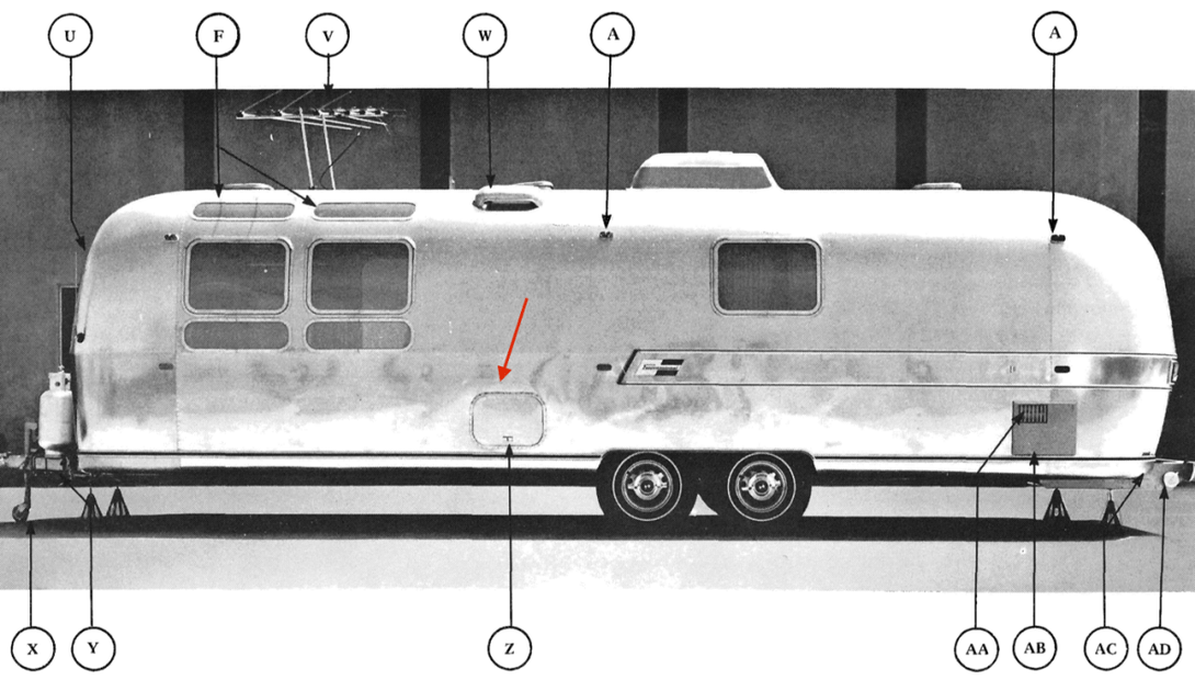 Airstream Vintage Trailer Fridge / Storage Access Fridge Door Hatch Assembly 20 x 14 - ZeereeZ