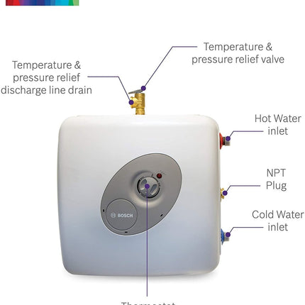 BOSCH Tronic 3000 T Mini - Tank ES4 Electric On Demand 4 Gallon Water Heater - ZeereeZ