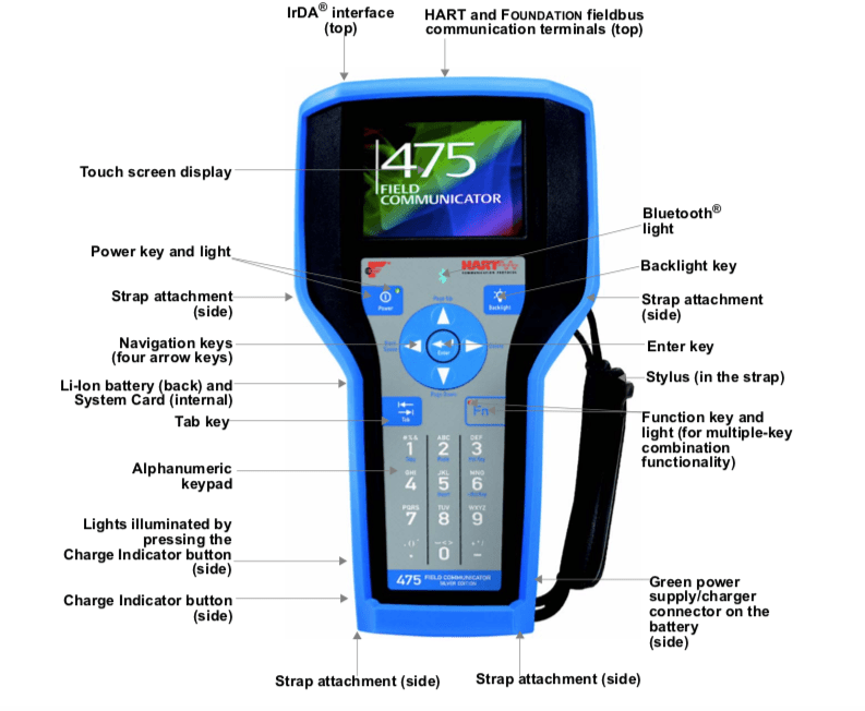 Emerson Hart 475 Silver Edition Field Communicator Ver 3.9 Handheld Testing Device - ZeereeZ