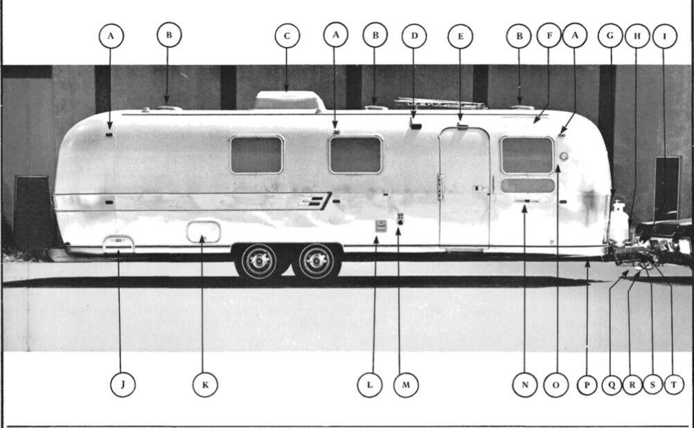 Rear Side Trunk Door Hatch from Vintage Airstream International Trailer 70s-80s - Zeereez